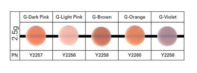 Beautifil® II Gingiva Shades - PINK and WHITE Kit